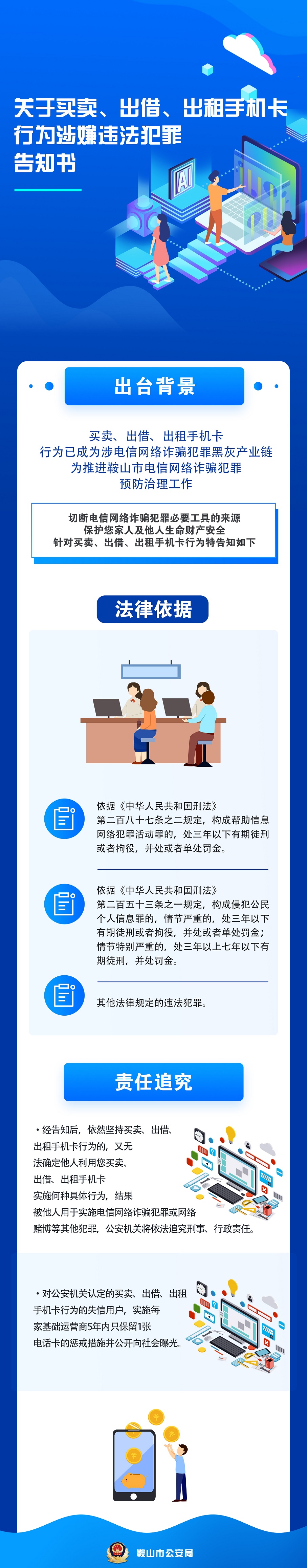 99关于买卖、出借、出租手机卡行为.jpg