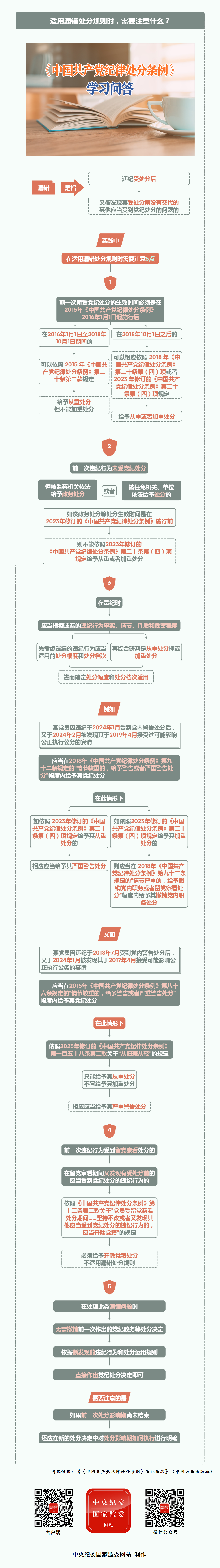 微信图片_20240903185301.png