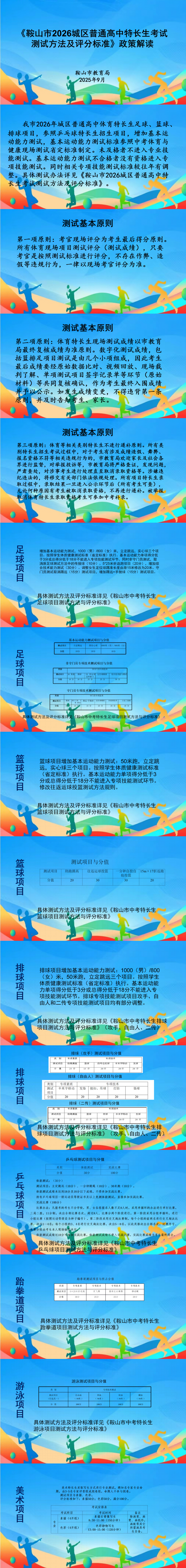 2026中考体育特长生测试入围办法与评分标准政策解读_01(1).png