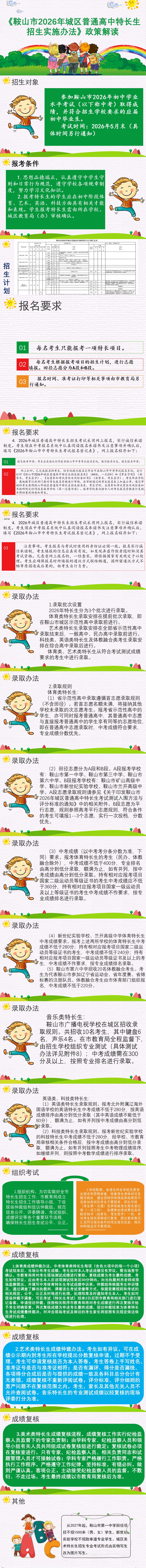 体卫艺科解读文件.png