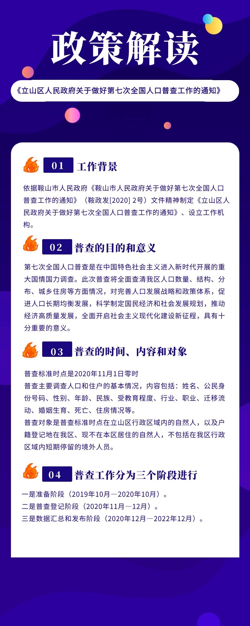 人口普查.jpg
