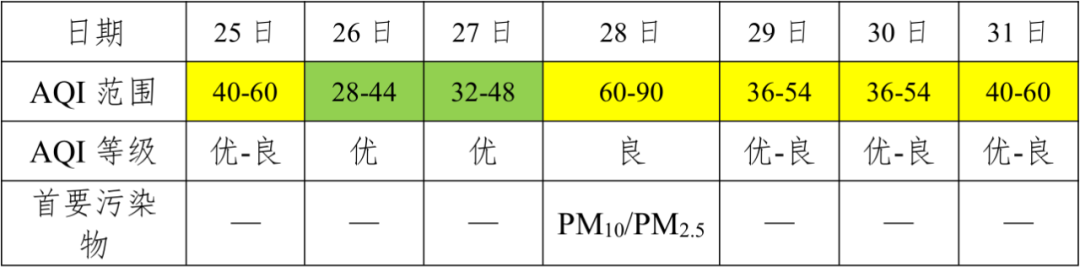 微信图片_20221026092109.png