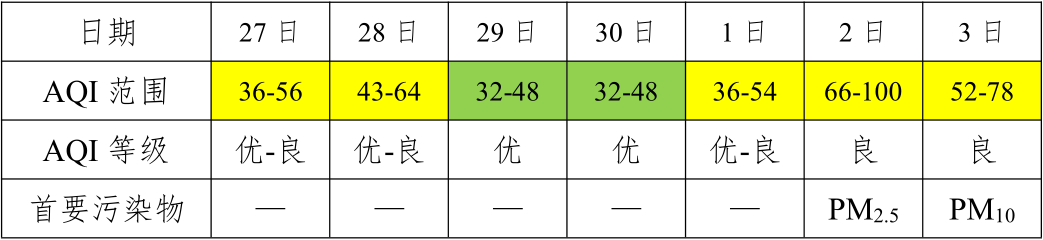 微信图片_20221128155500.png