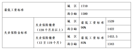 微信图片_20230201110702.png