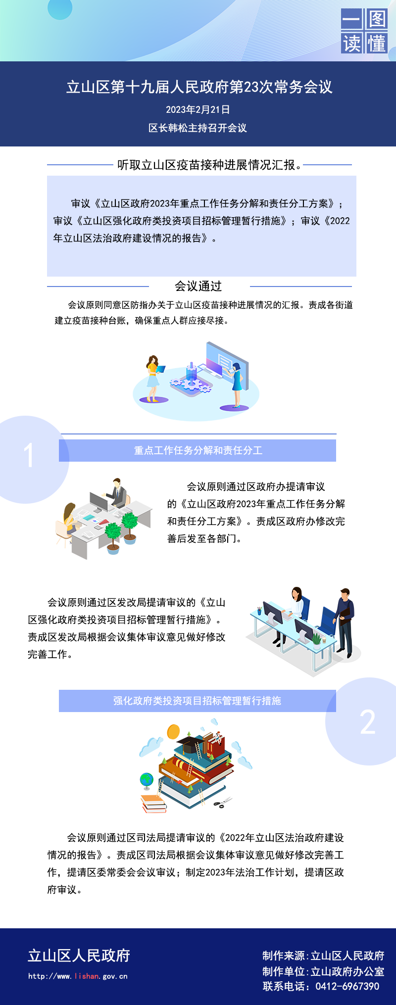 图解23.png