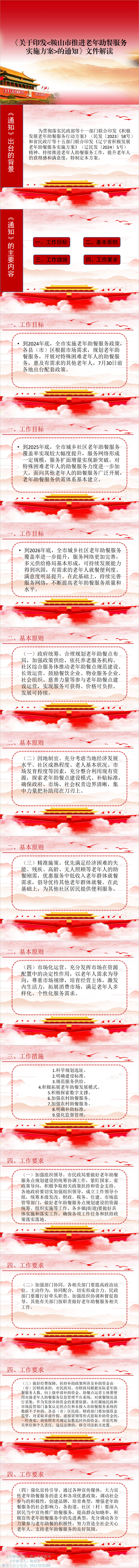 鞍民发〔2024〕6号关于印发《鞍山市推进老年助餐服务实施方案》的通知文件解读.png