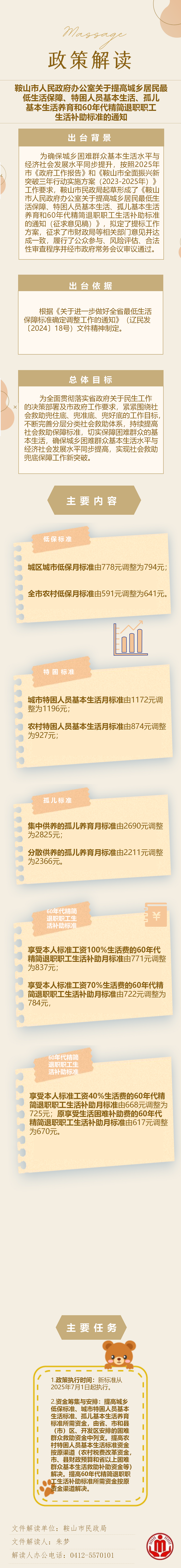 2025年提标文件解读_01.png