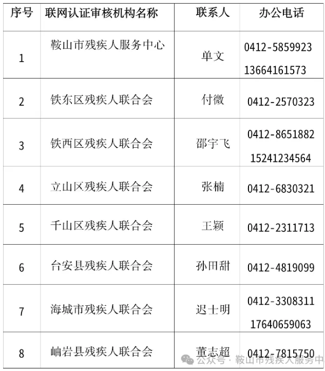 截图-2025年12月15日 15时14分38秒.png