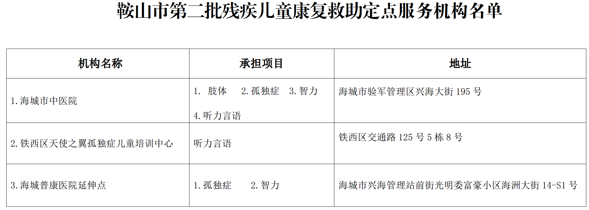 图片11.png 图片11.png