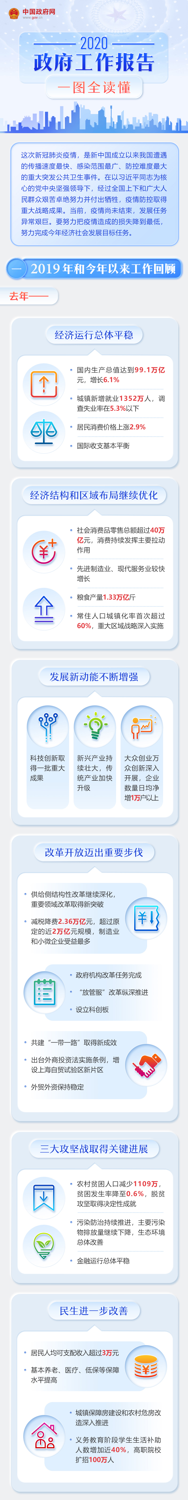 C:UsersAdministratorDesktop\u89e3读 (1).jpg