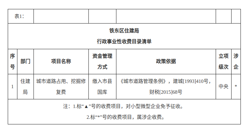 截图-2022年7月13日 13时57分56秒.png