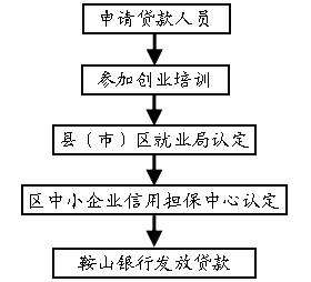 9d736862048d310e3820ceec89c0a5a.png