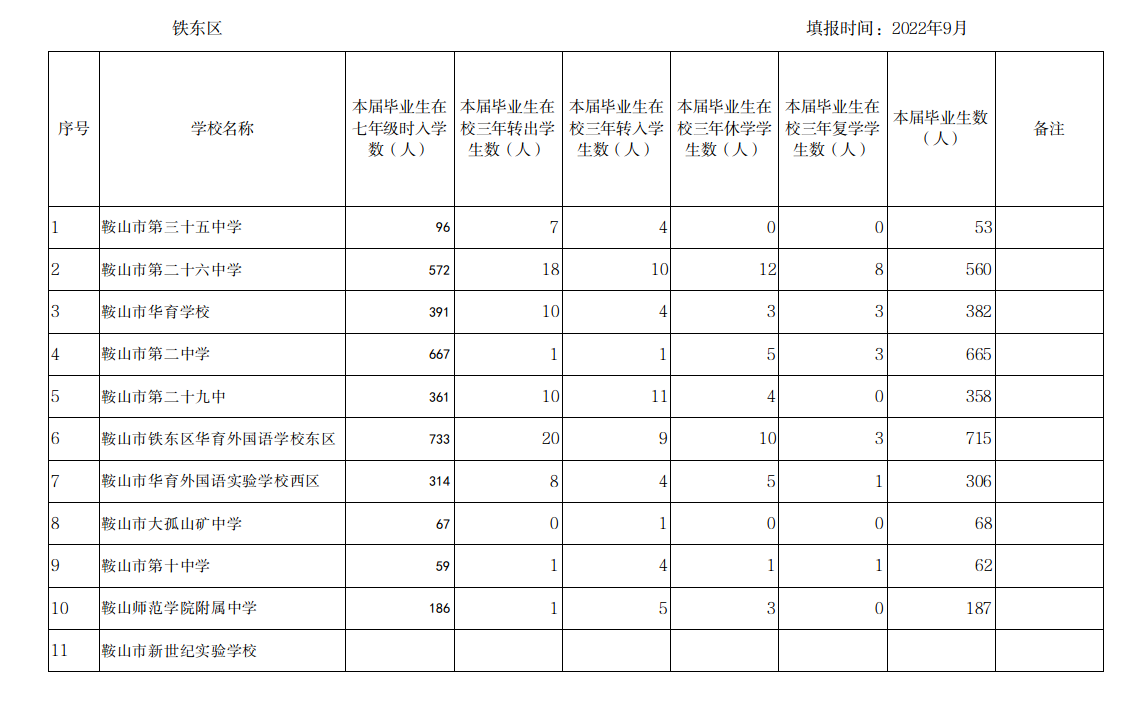 截图-2023年3月6日 19时7分22秒.png