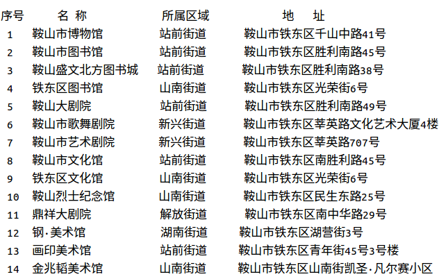 截图-2023年3月10日 16时37分31秒.png