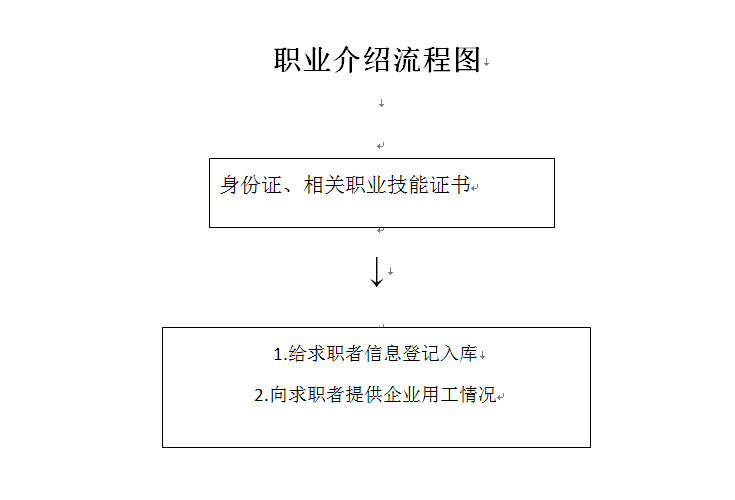 截图-2023年3月14日 12时20分27秒.png