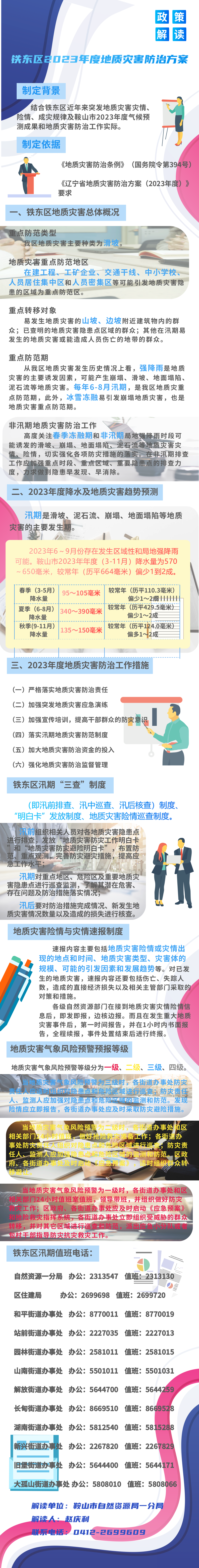 铁东区2023年度地质灾害防治方案.jpg