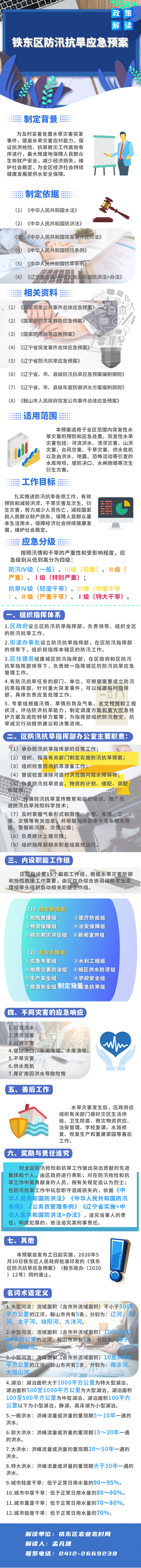 铁东区防汛抗旱应急预案.jpg