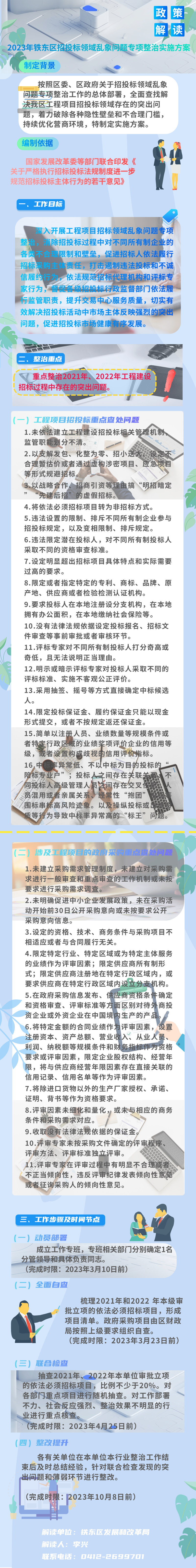 2023年铁东区招投标领域乱象问题专项整治实施方案.jpg
