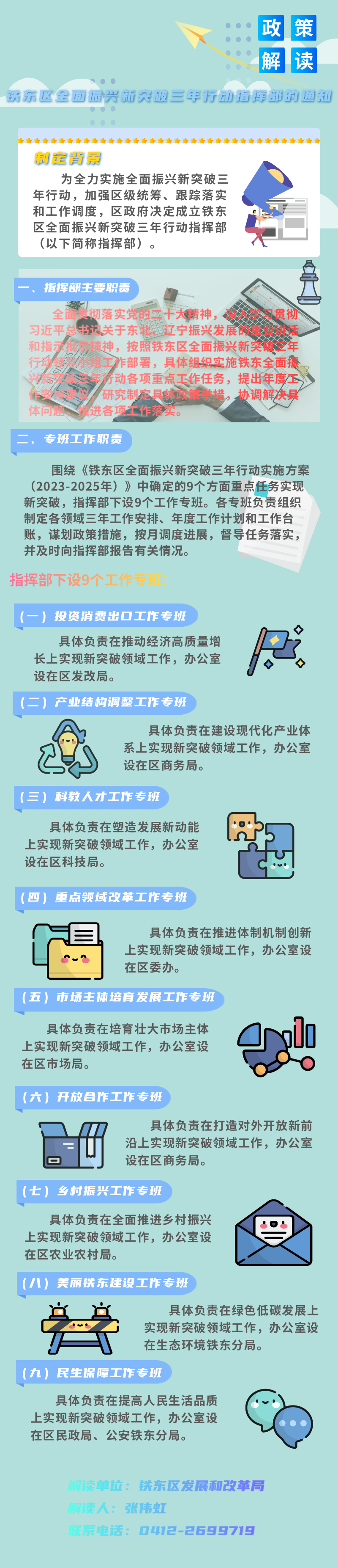 铁东区全面振兴新突破三年行动指挥部.jpg