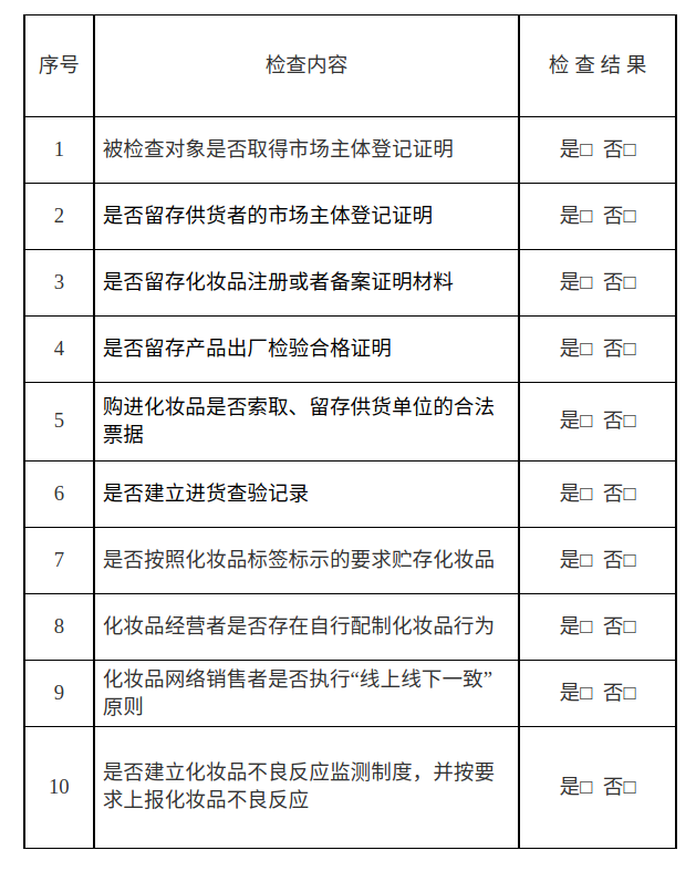 【检查标准】化妆品经营企业监督检查标准.png