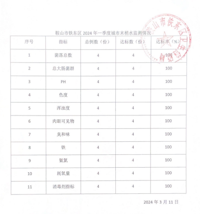 截图-2024年3月18日 9时46分43秒.png