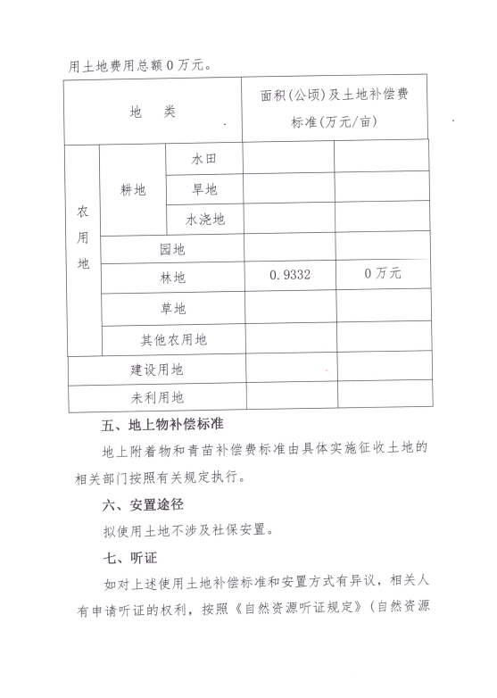 使用土地补偿方案安置公告2024第2号02.png