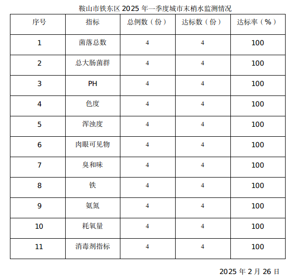 截图-2025年3月17日 9时16分28秒.png