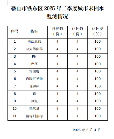 截图-2025年6月13日 9时52分8秒.png