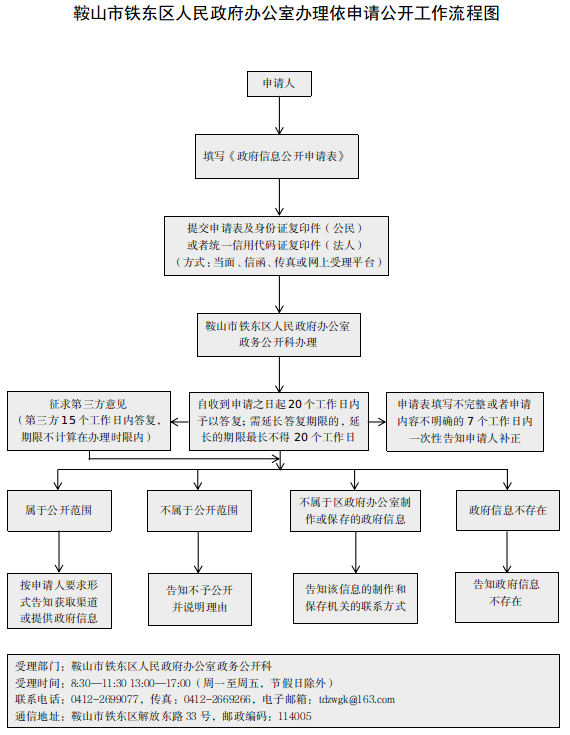 截图-2025年12月5日 10时32分2秒.png 截图-2025年12月5日 10时32分2秒.png