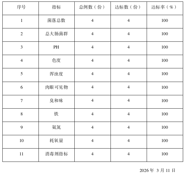 截图-2026年3月12日 14时23分22秒.png