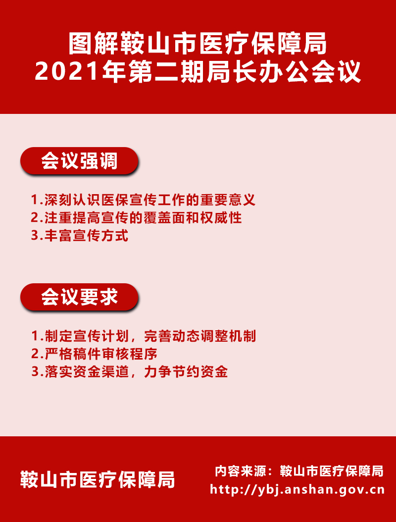 第二期会议解读.jpg