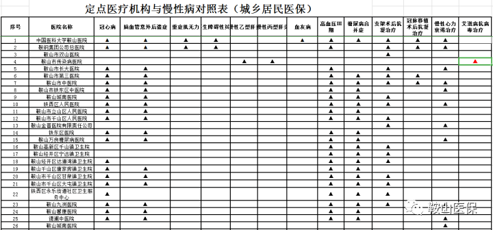 微信图片_20220524153217.png 微信图片_20220524153217.png