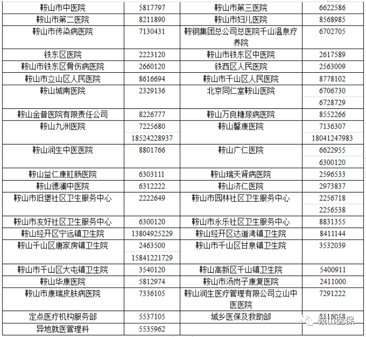 微信图片_20220524153220.png 微信图片_20220524153220.png