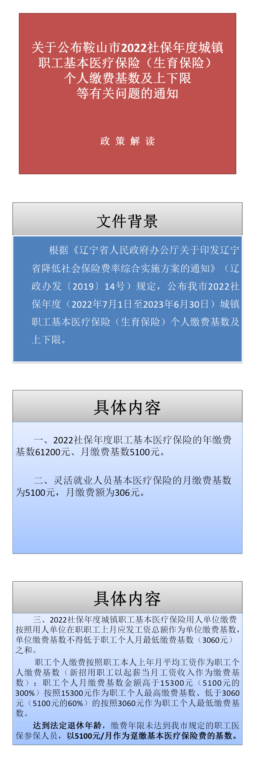 (政策解读）关于公布鞍山市2022社保年度城镇职工基本医疗保险（生育保险）个人缴费基数及上下限等有关问题的通知20220629_01.png