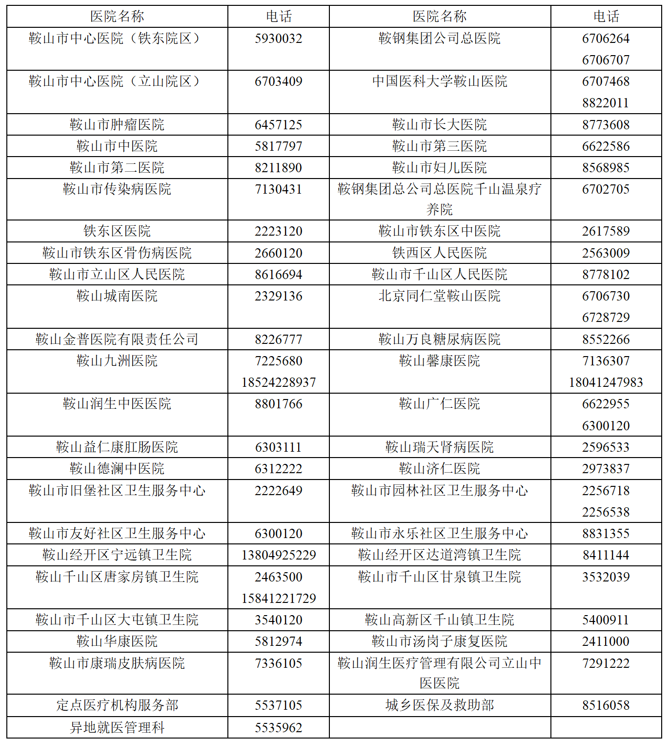 2022年下半年慢病复审认定通知_01.png