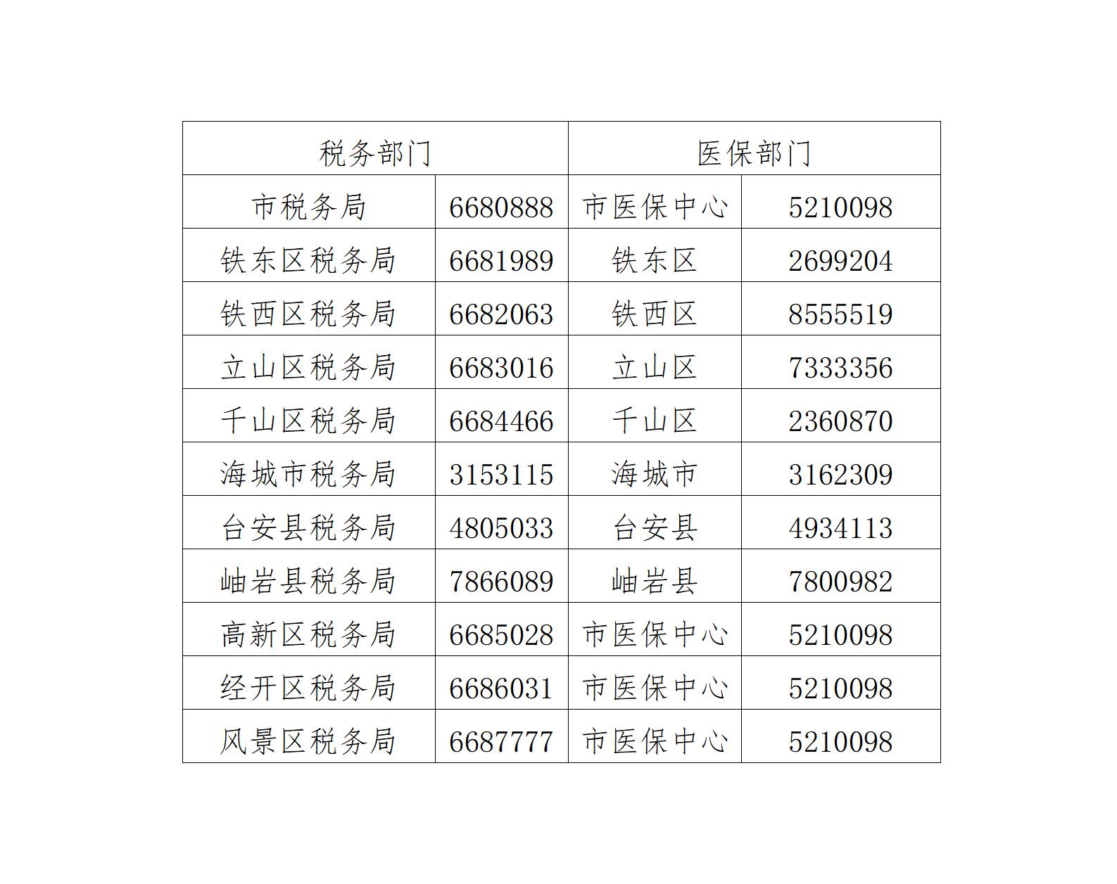 3.咨询电话如下：_01.jpg