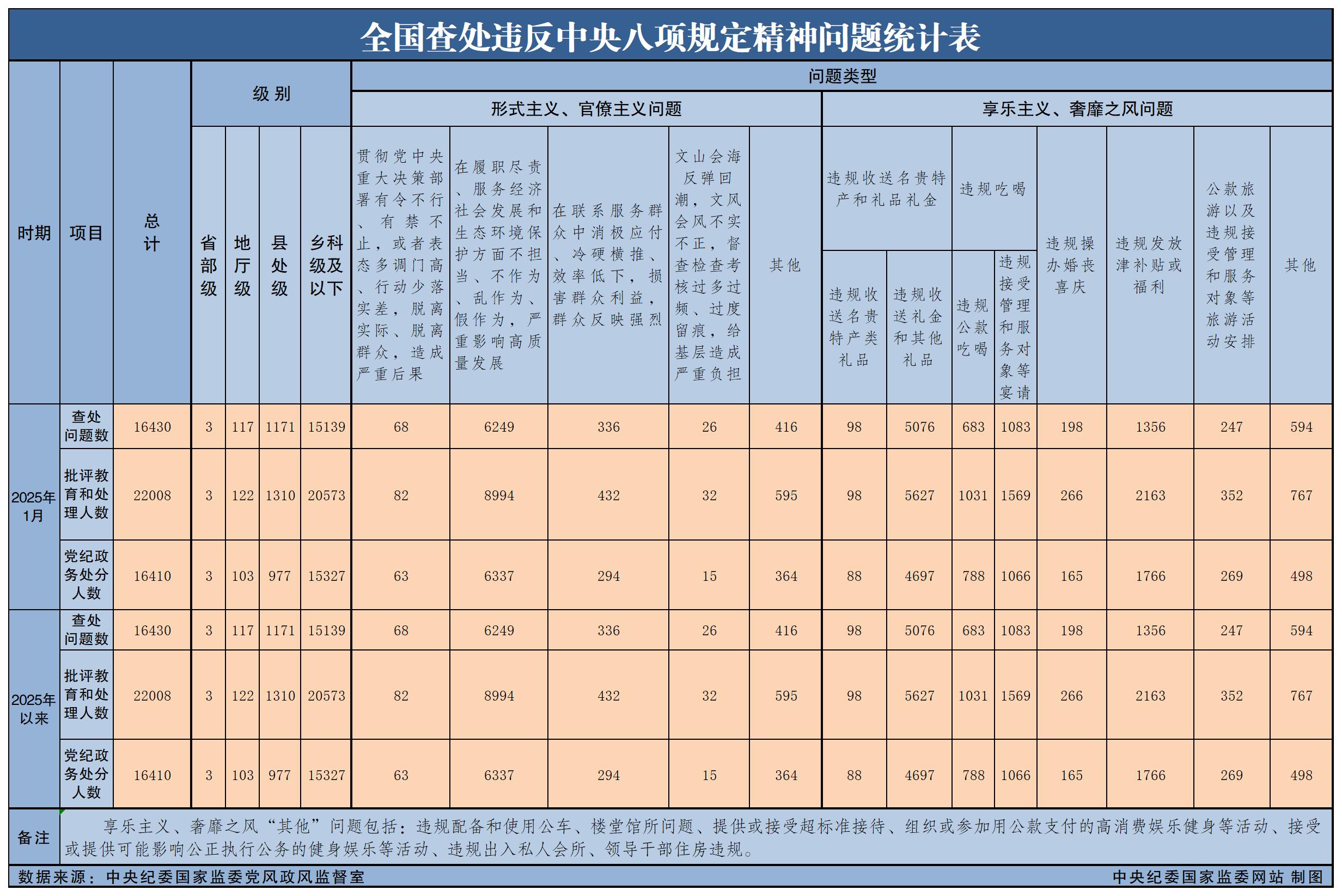 b00ecf8959429ad4ffd65e4356c04109_W020250226589880274513.jpeg