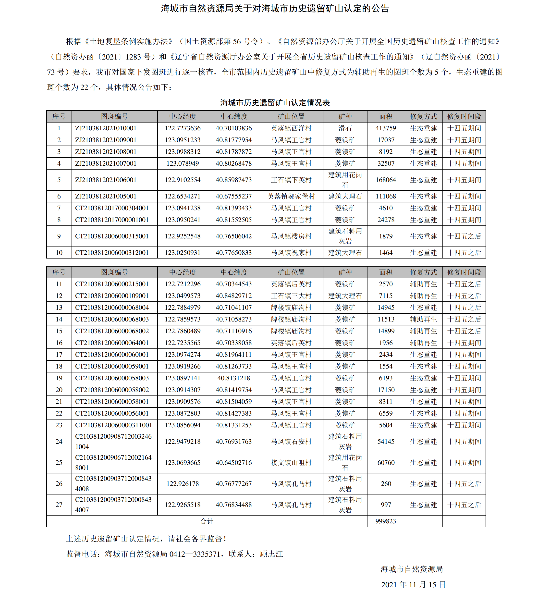 2.海城市自然资源局关于对海城市历史遗留矿山认定的公告.png