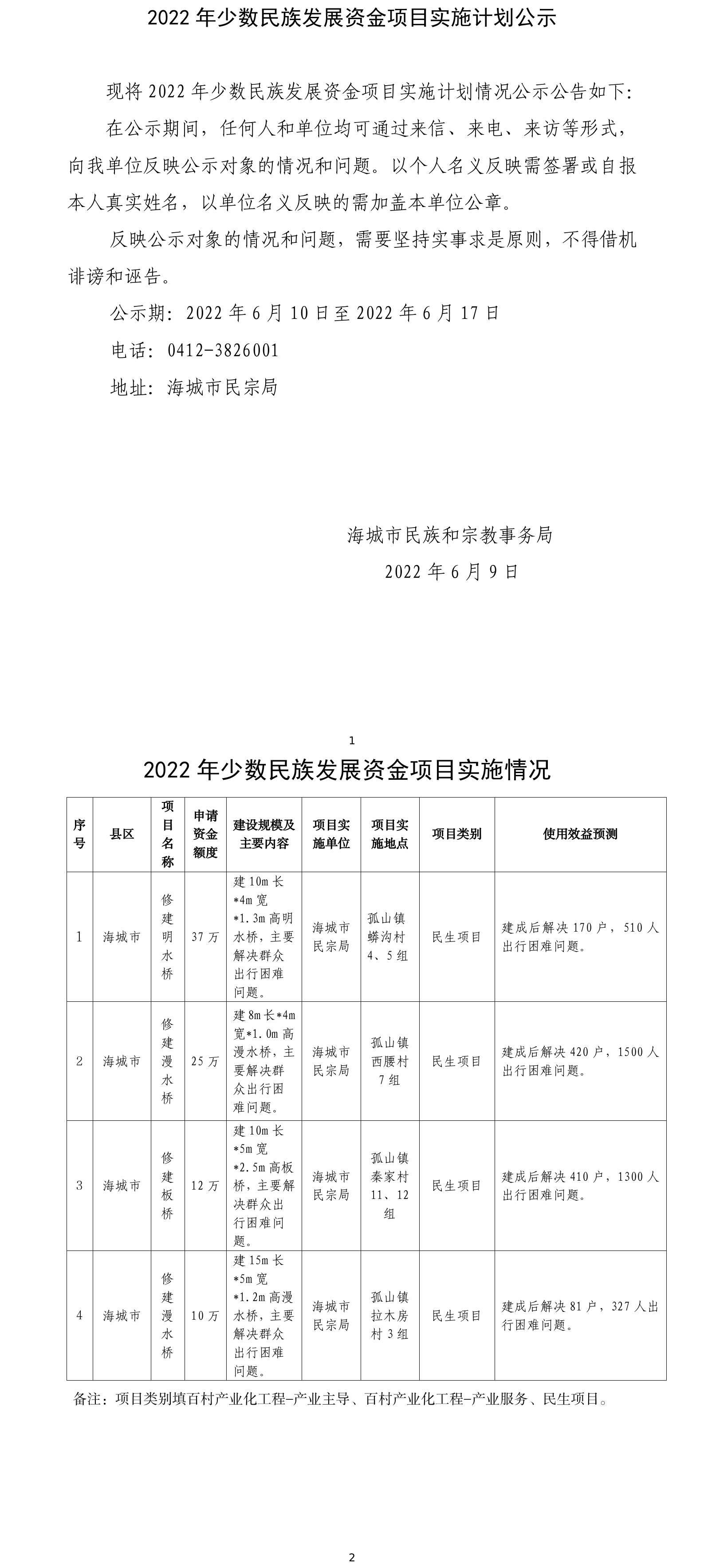 2022年项目实施计划2.png