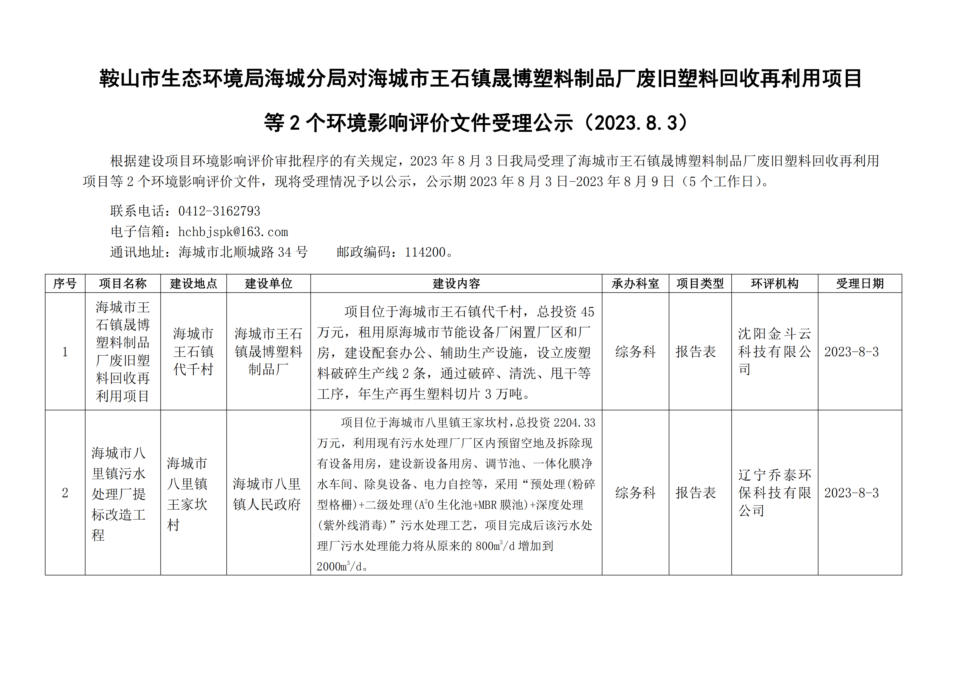 鞍山市生态环境局海城分局对海城市王石镇晟博塑料制品厂废旧塑料回收再利用项目等2个环境影响评价文件受理公示_00.png