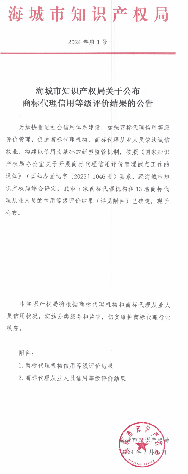 海城市知识产权局关于公布商标代理信用等级评价结果的公告_0_副本.png