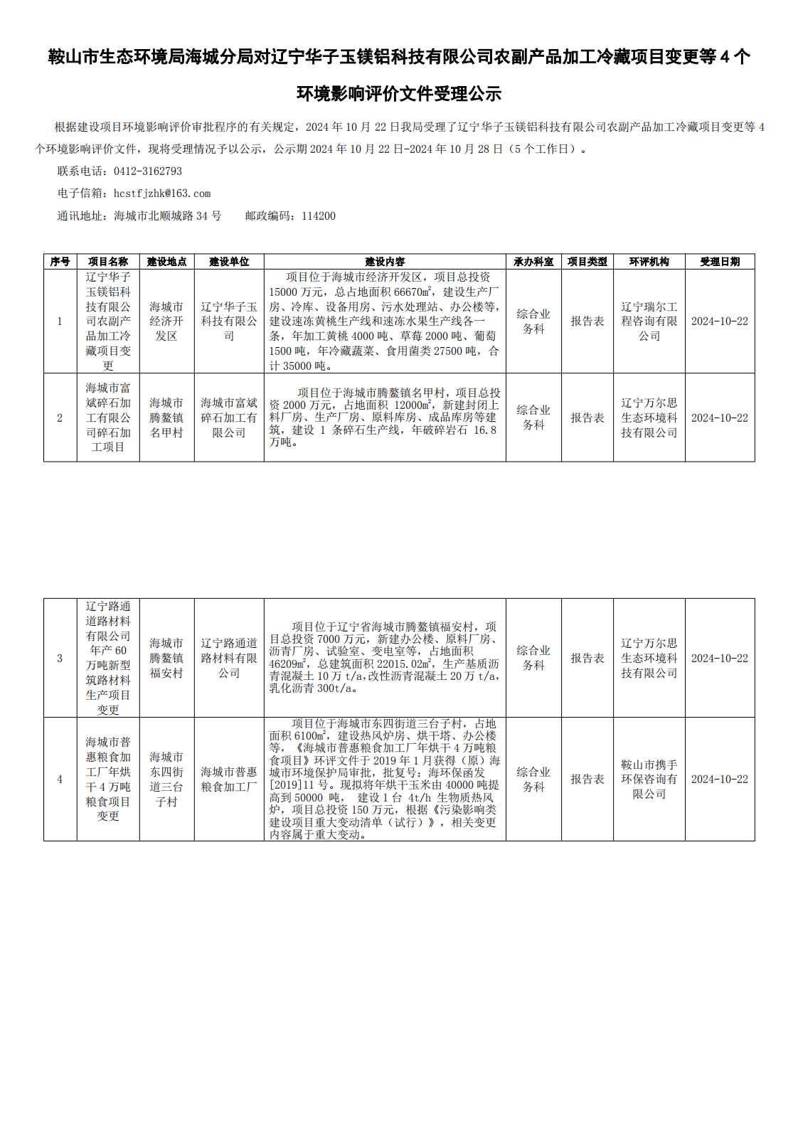 鞍山市生态环境局海城分局对辽宁华子玉镁铝科技有限公司农副产品加工冷藏项目变更等4个环境影响评价文件受理公示_0.png