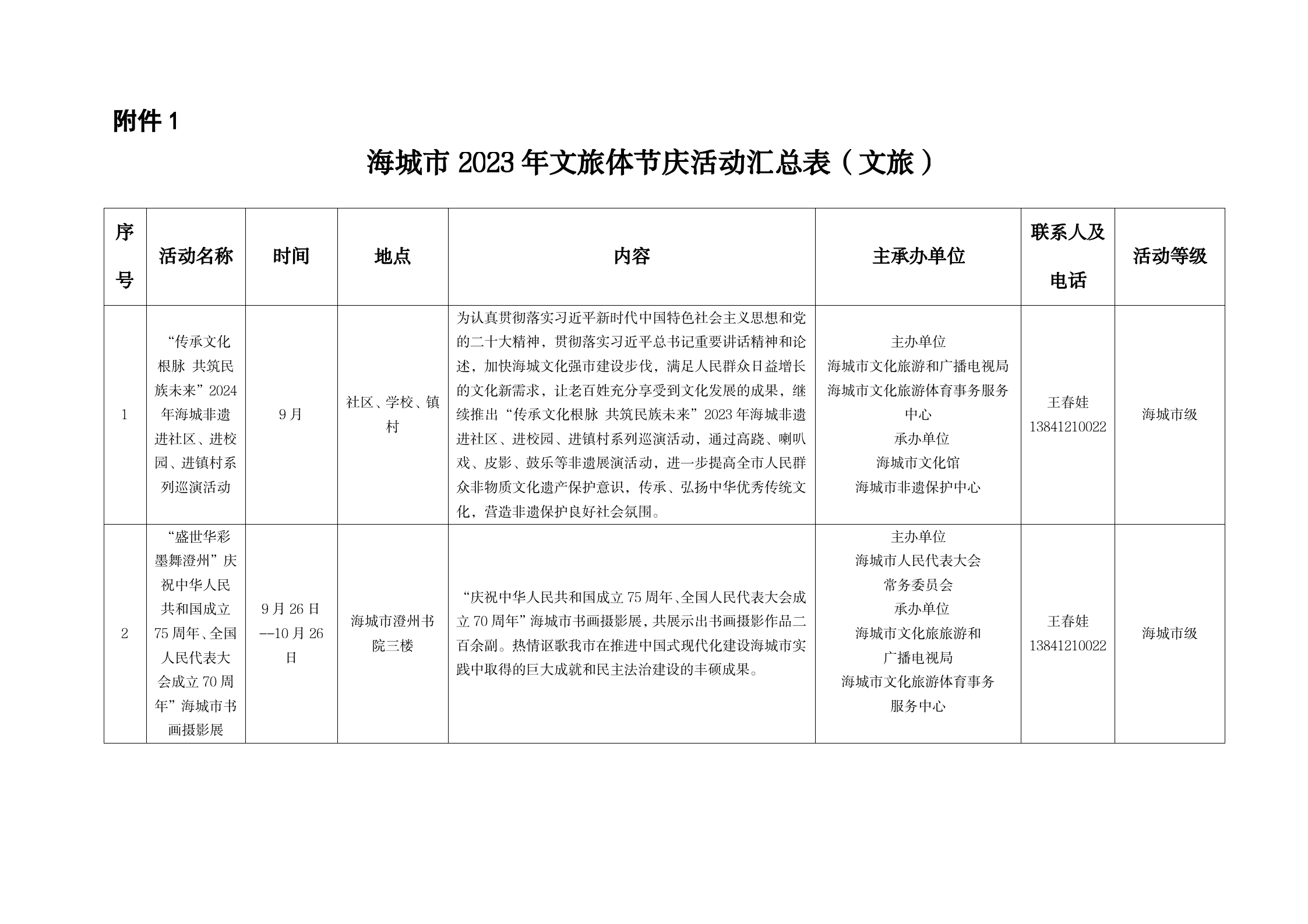 2024年文旅体节庆活动汇总表（九月）_01.png