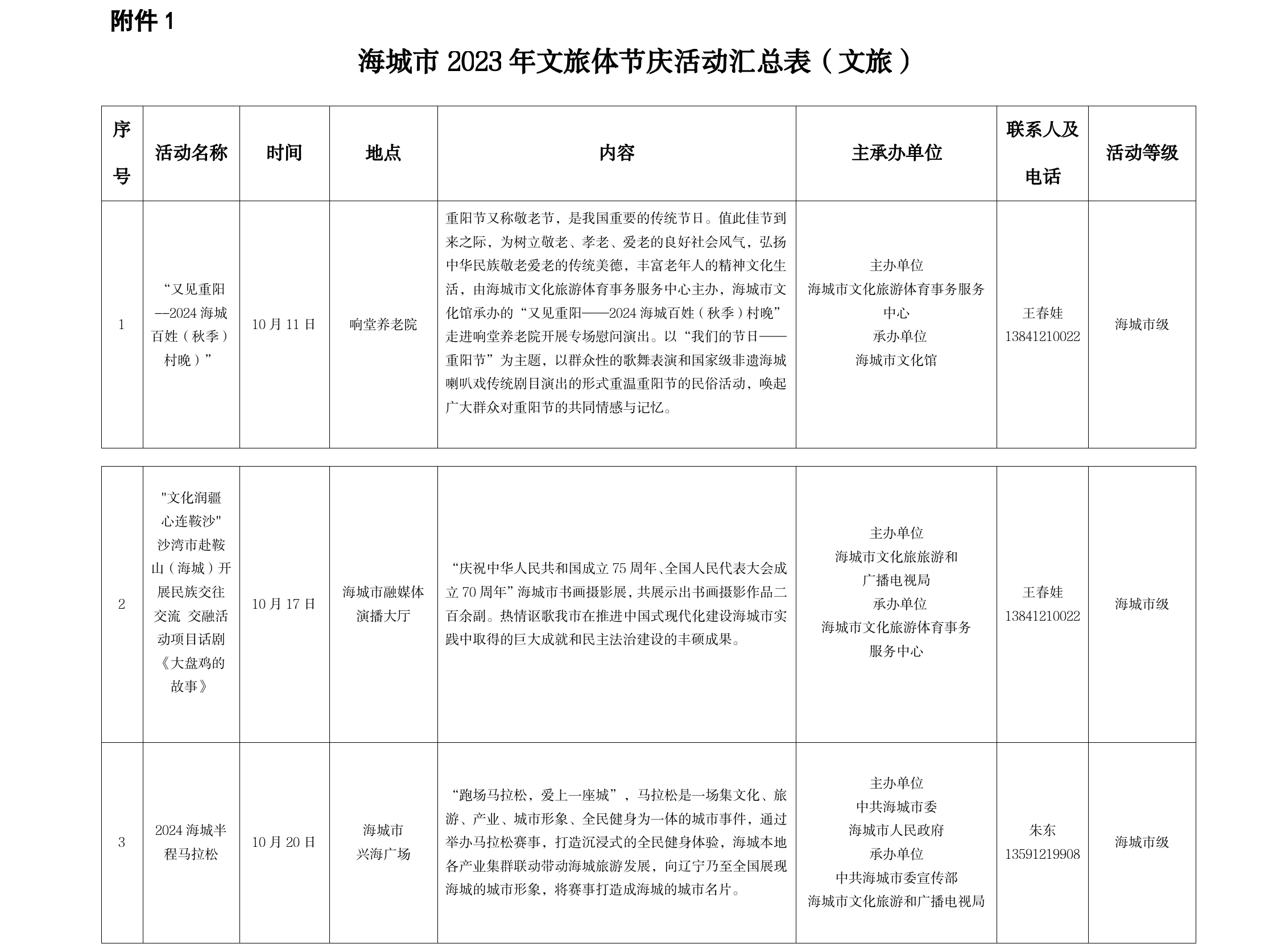 2024年文旅体节庆活动汇总表（十月）.png