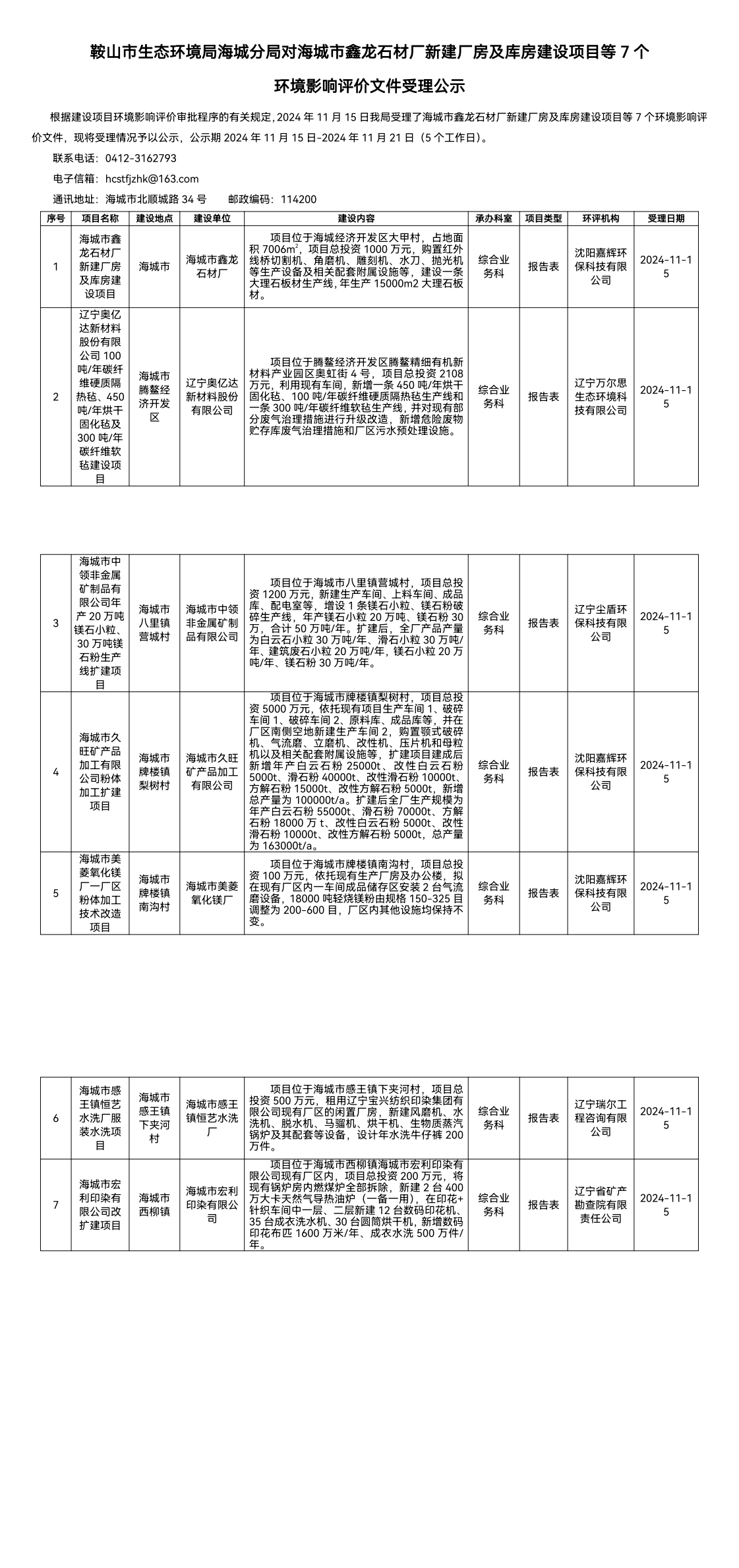 鞍山市生态环境局海城分局对海城市鑫龙石材厂新建厂房及库房建设项目等7个环境影响评价文件受理公示_0.png