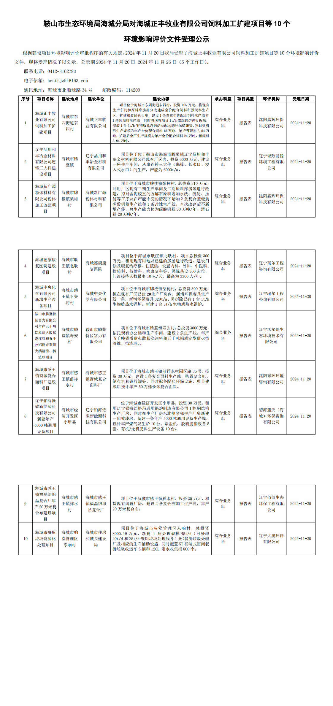 鞍山市生态环境局海城分局对海城正丰牧业有限公司饲料加工扩建项目等10个环境影响评价文件受理公示_0.png