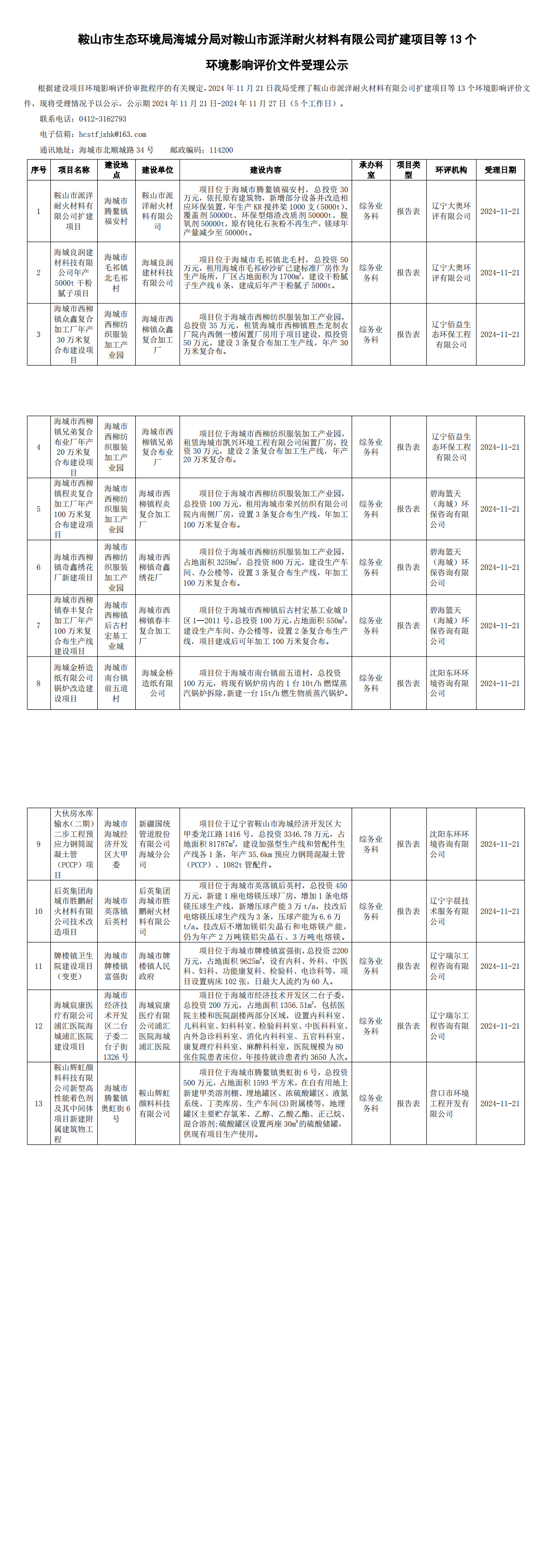 鞍山市生态环境局海城分局对鞍山市派洋耐火材料有限公司扩建项目等13个环境影响评价文件受理公示_0.png