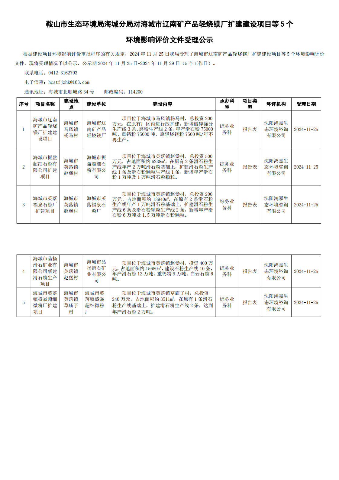 鞍山市生态环境局海城分局对海城市辽南矿产品轻烧镁厂扩建建设项目等5个环境影响评价文件受理公示_0.png