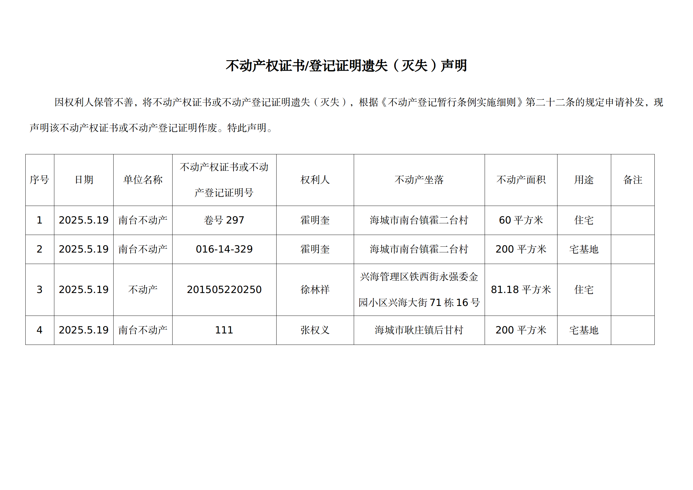 5月19日不動產(chǎn)公告_01.png