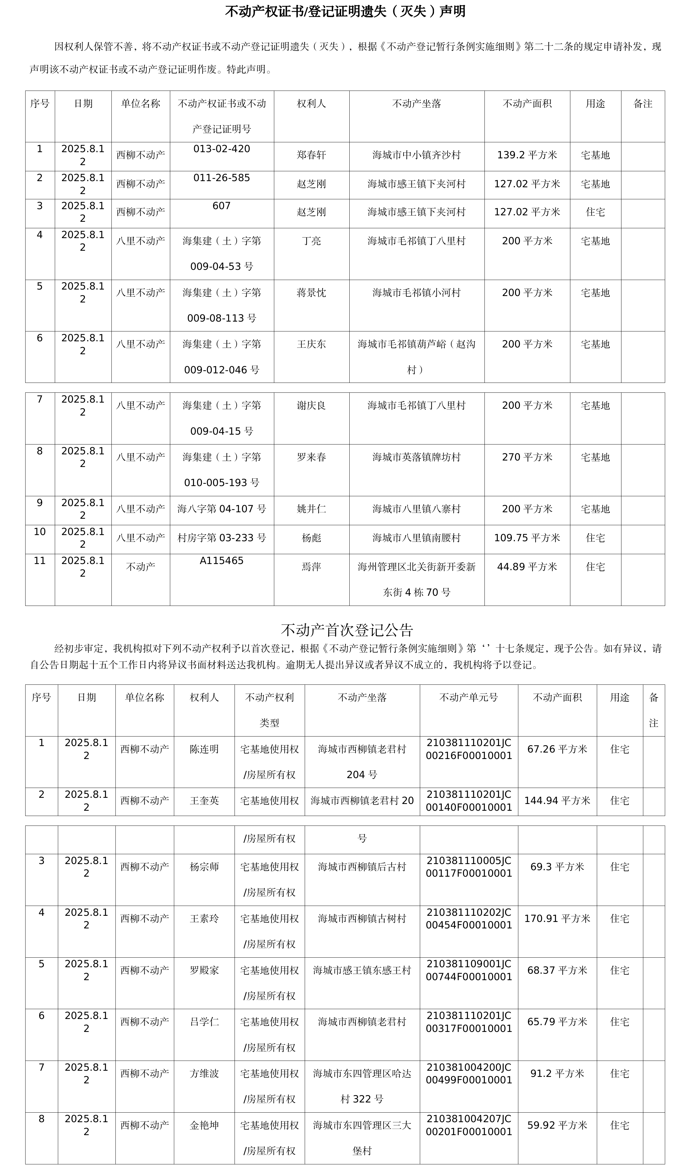 8月12日不动产公告(1)(1).png